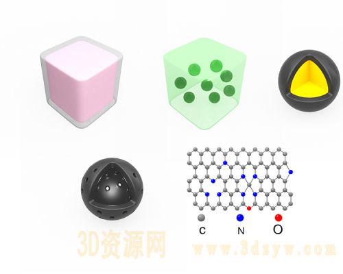 原子分子粒子符合  化学符号 标识